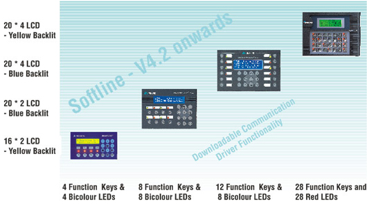 HMI_text_smart_line_at_a_glance