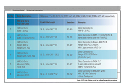 HMI_text_smart_line_cable